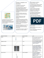 Tabal de Materilaes 1