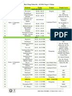 Rundown Hut Sma Negeri 1 Tuban Ke 62