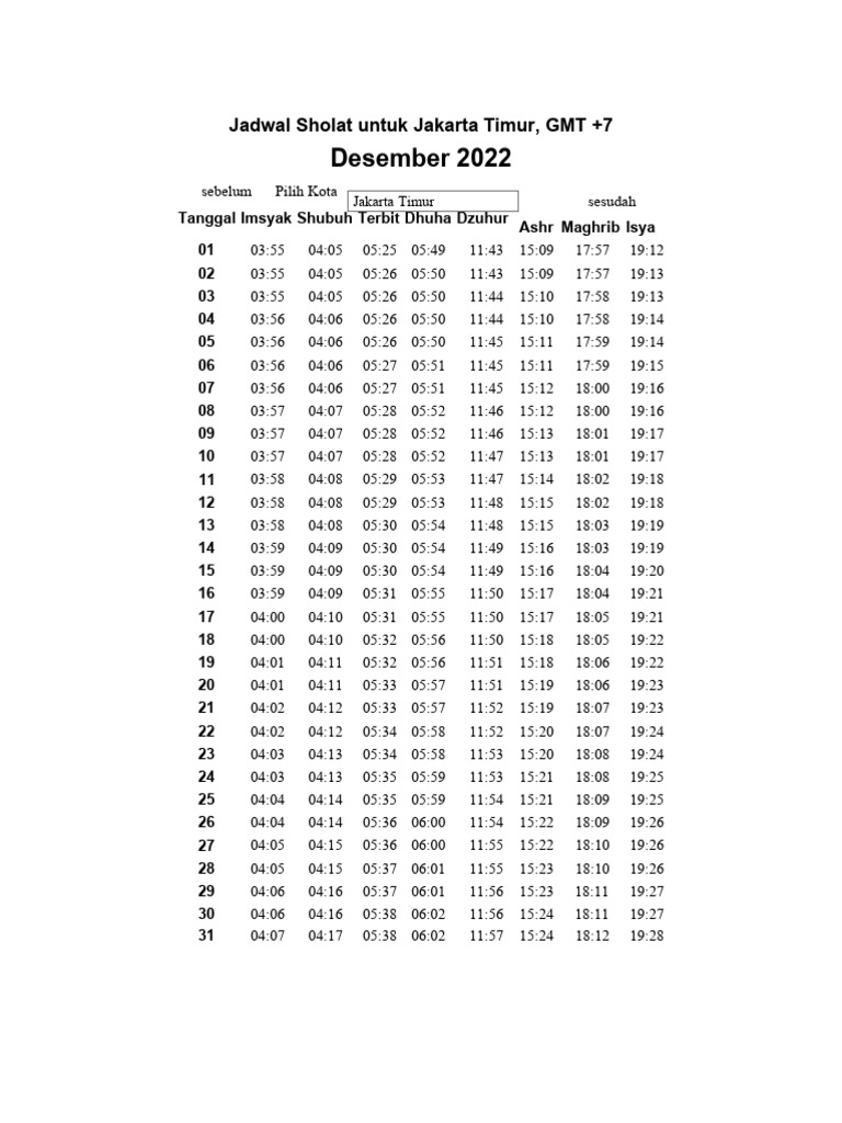 Jadwal Sholat Semarang Bulanan