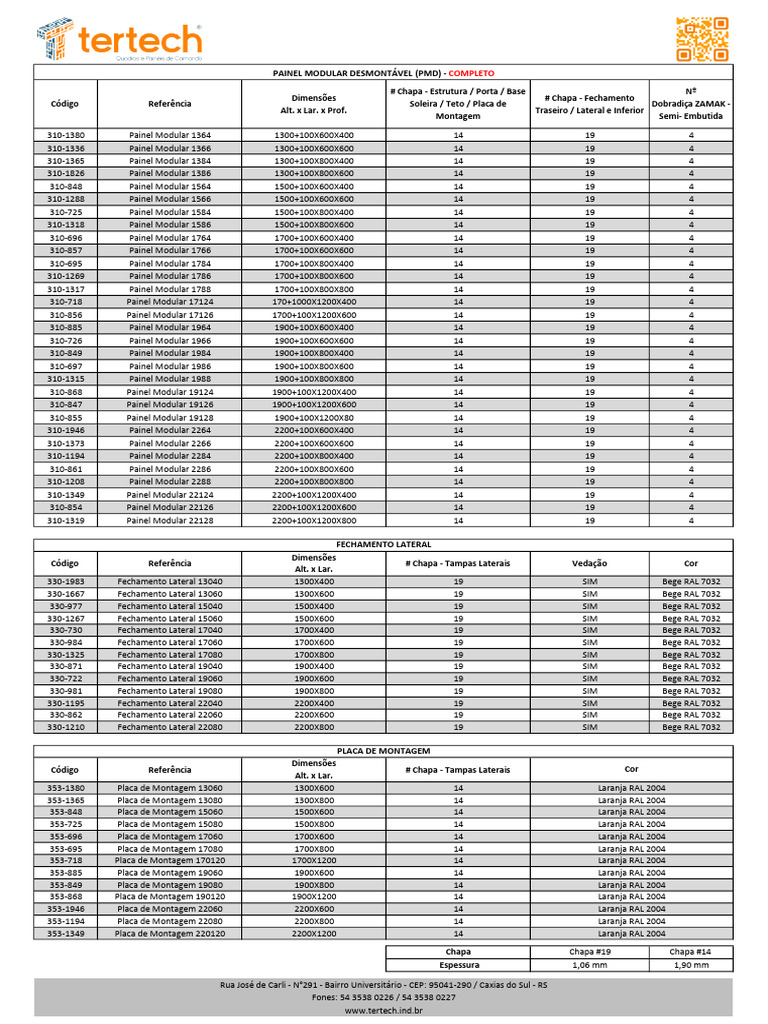 Tabela de Dimensoes Painel Modular Desmontavel 20221128174509 | PDF