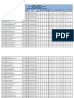 Resultado Objetiva Soldado CBM MG