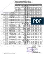 Perubahan Jadwal Tambahan Kelas TKR Ganjil 2023-2024