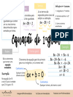 MAPA MENTAL Equação Do 1º Grau