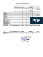 1.3.1.a Hasil Analisis Kebutuhan Tenaga 2023