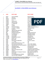 FIGBA - International Federation of Gamefowl Breeders Associations - FIGBA EARLYBIRD CHALLENGE 7 - STAG DERBY (List of Winners) - 2023-08-30