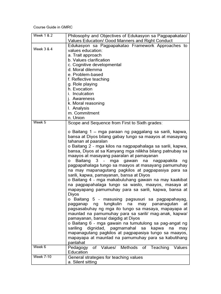 course-guide-in-gmrc-pdf