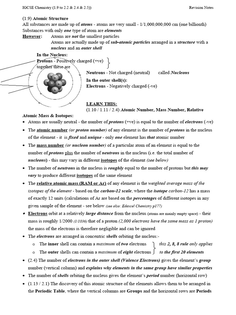 D1 Atomic Structure PeriodicTable Isotopes PDF Atomic Nucleus Atoms