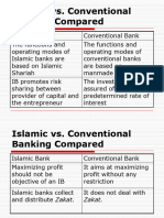 Chapter 1.3 Comparison-IB-and-CB