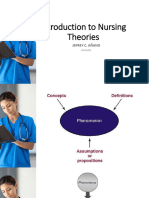 Introduction To Nursing Theory PDF