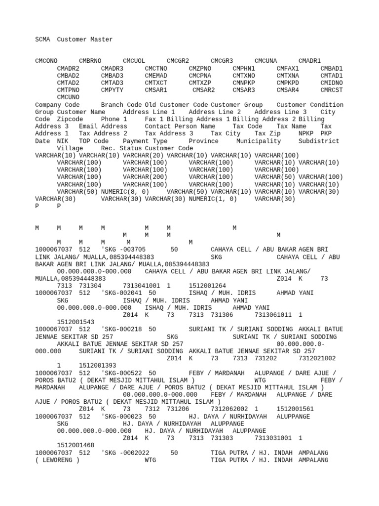 Skg aglis dms for tns customer upload template txt pdf zip