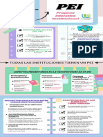 Infografia Proyecto Educativo Institucional