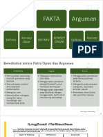 Argumen Fakta Opini PPT 2019