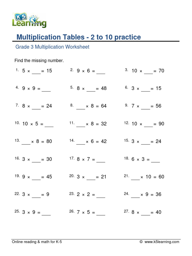 Grade 3 Multiplication Table Missing Number Pdf Mathematics