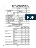 Worksheet in Document1