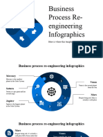 Business Process Re-Engineering Infographics by Slidesgo