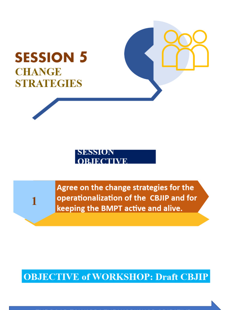 SESSION 5. Strategies | PDF | Behavioural Sciences