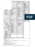 單修 109學年入學適用 1100312