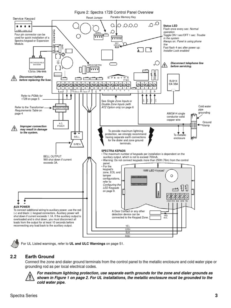 Spectra Paradox Alarm System Connection Diagram PDF