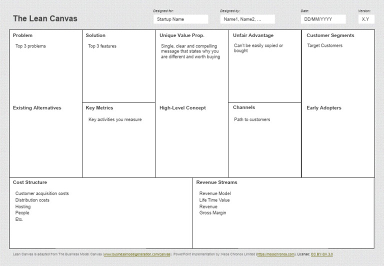 Lean Canvas Template for Startups | PDF | Business