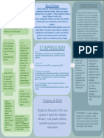 Irene Alba Aguilar - Diagrama Imperialismo