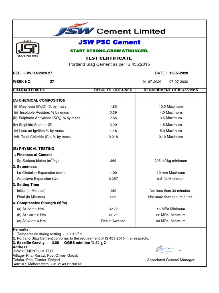 JSW PSC Cement Test Certificate | PDF