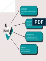 Beige and Emerald Simple Modern SWOT Research Graph