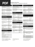 Romelsan Nmap-Basics