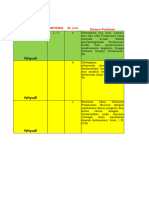 SA KPM 31 Juli 2023