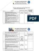 Grafic Și Tematica CP