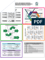 Escalas Imss Enfermeria - Estudiantes 2023 Practicas