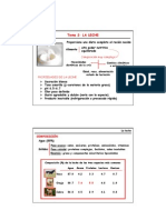 BIosintesis de La Leche