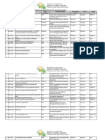 Bai Darfo Registered Animal Boarding and Recreation Facilities As of June 30 2023