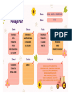 Jadwal Pelajaran Asha Nabila Ramadani