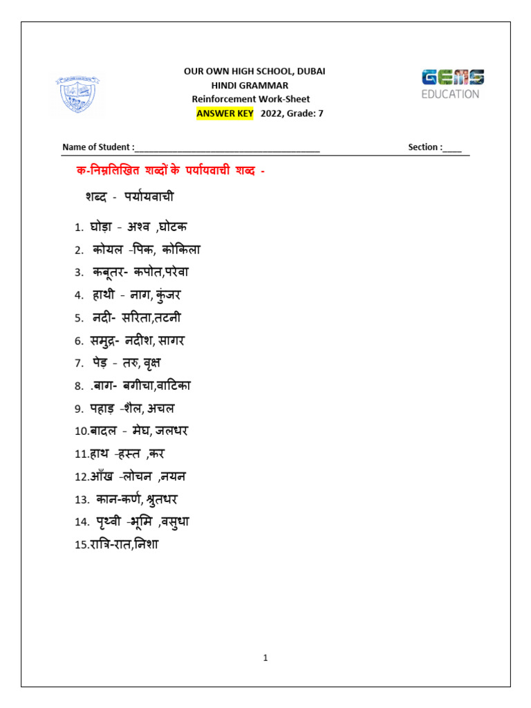 Schedule Of Reinforcement Meaning In Hindi