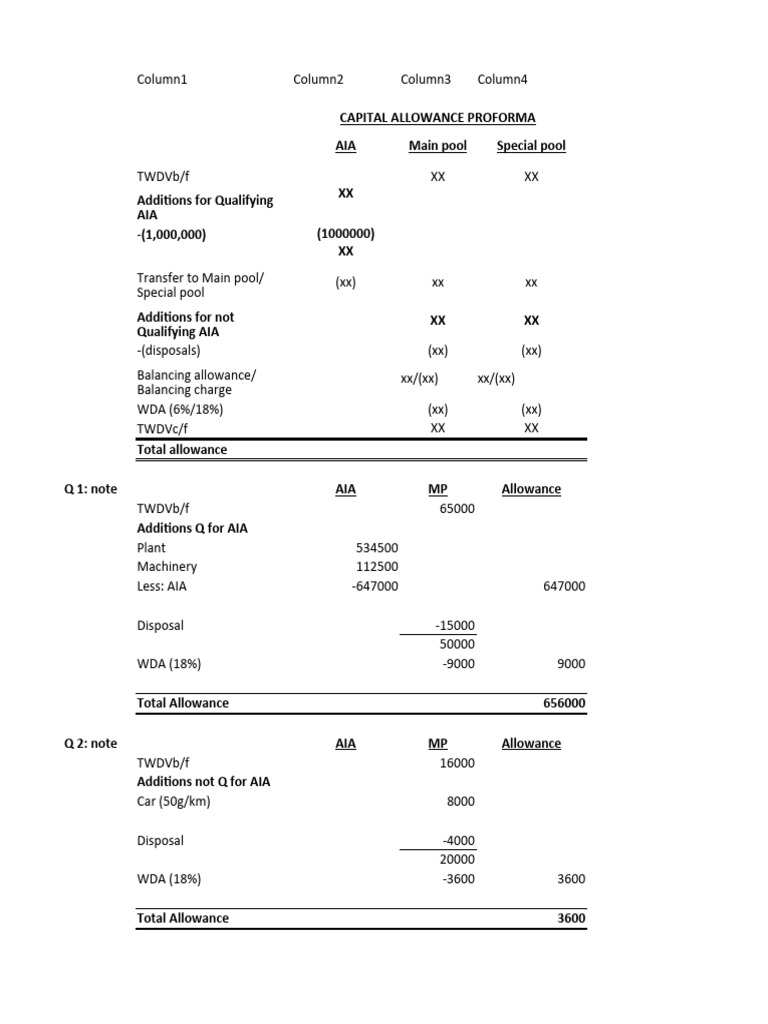 Capital Allowance Cls WRK PDF Wheeled Vehicles Financial Economics