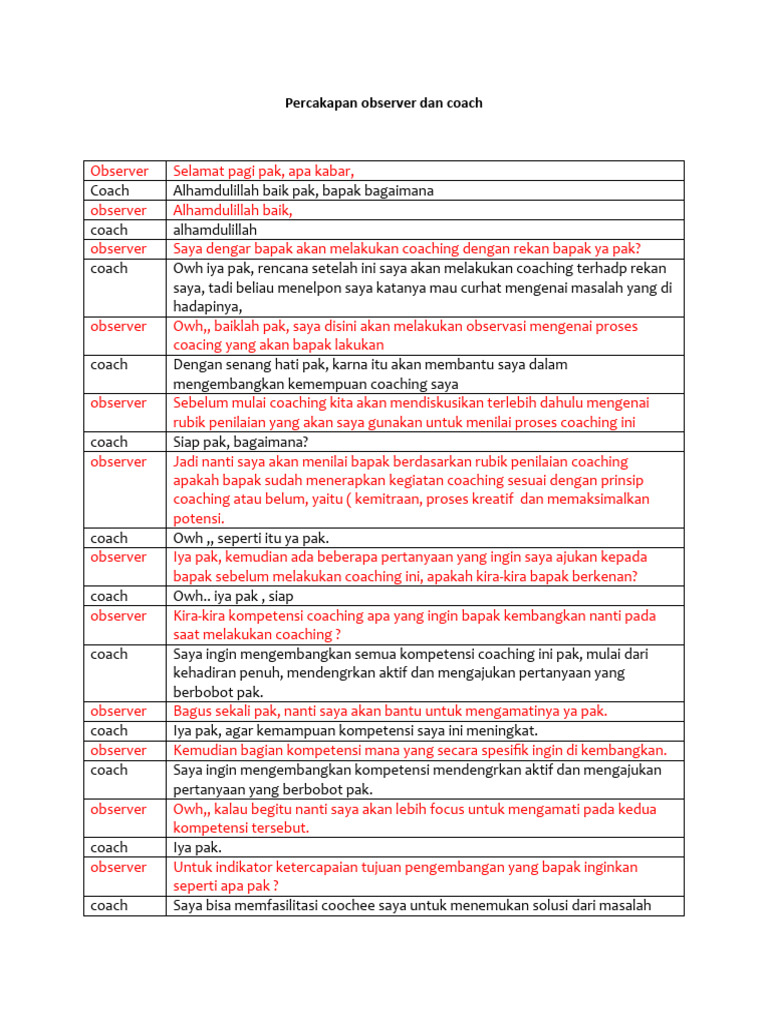 Percakapan Observer Dan Coach Modul 2.3 | PDF