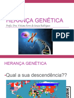 Herança Genética: Profa. Dra. Viviane Ferre de Souza Rodrigues
