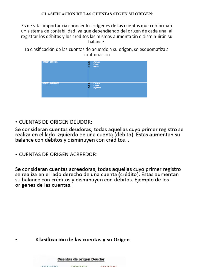 Clasificación de Cuentas Contables | PDF | Contabilidad | Comercio
