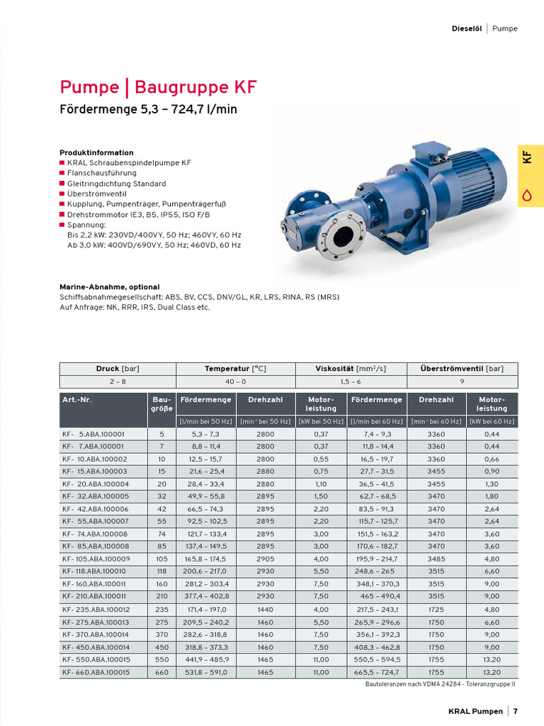 KF - 5.ABA.100001 Product Information | PDF