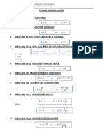 Reglas de Derivación