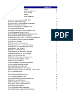 Pauta - MA2 - 2022-23 - 2S - TI - Apos Revisao de Prova