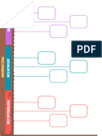 Geologic Timeline