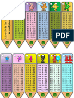 Llaverito de Las Tablas de Multiplicar