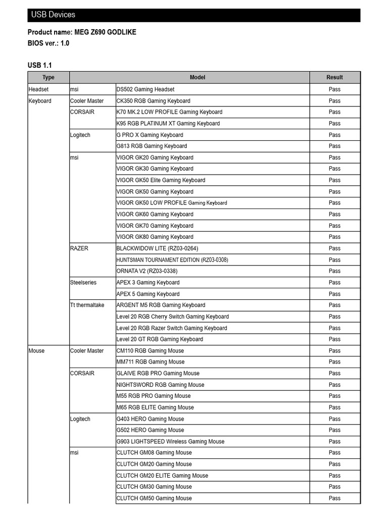 TR26 240851 | PDF | Solid State Drive | Components