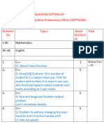 DBBL PO (Software) Question Pattern