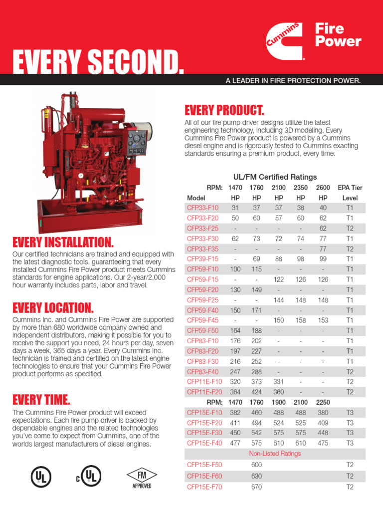 Product Brochure PDF Cummins Pump