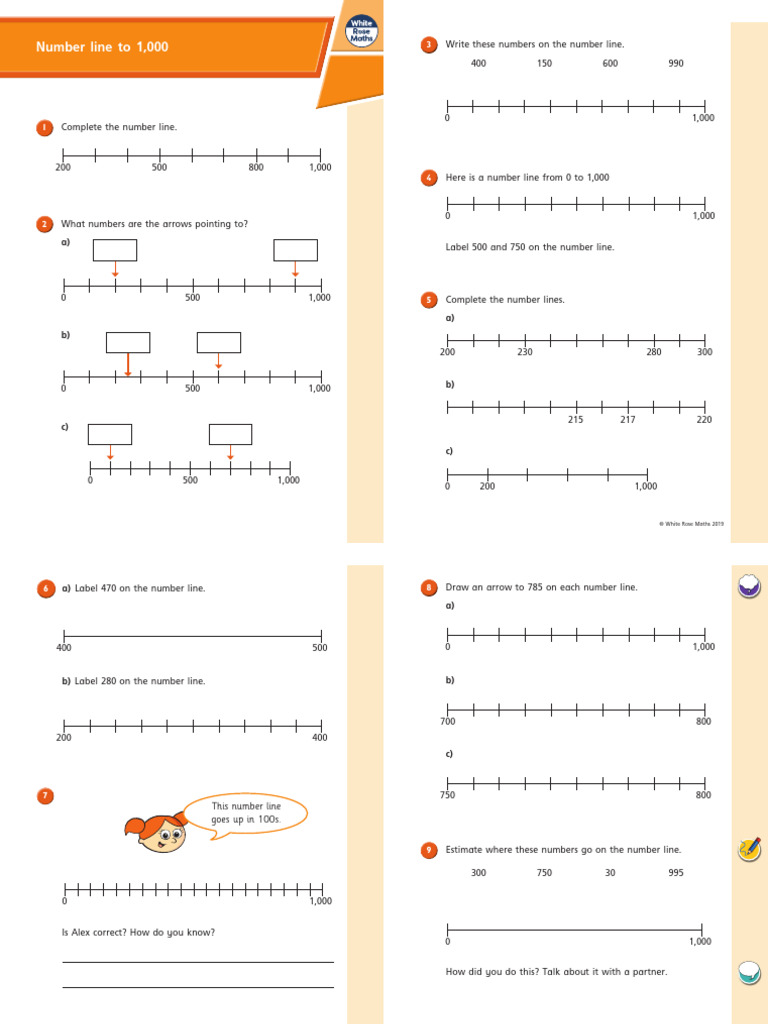 Number Line Activities for Students | PDF
