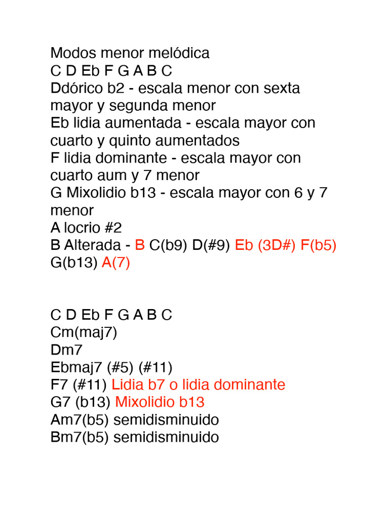 Modos Menores y Escalas Avanzadas | PDF