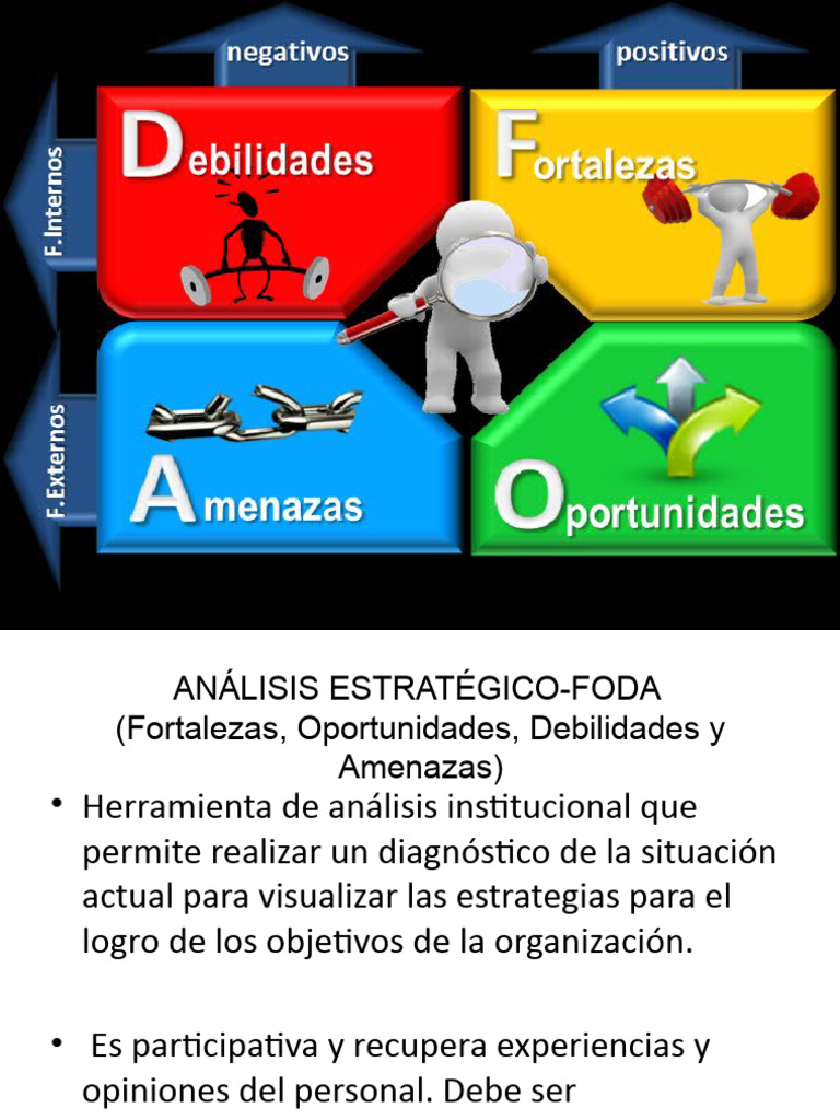 Foda | PDF | Análisis FODA | Business