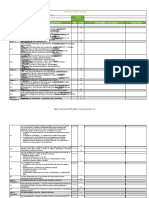 Checklist BPM HACCP Codex Alimentarius